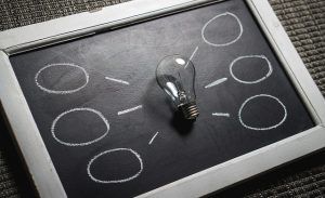 image of lightbulb on chalkboard